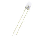 SB75 Series