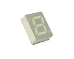 0.28" Series